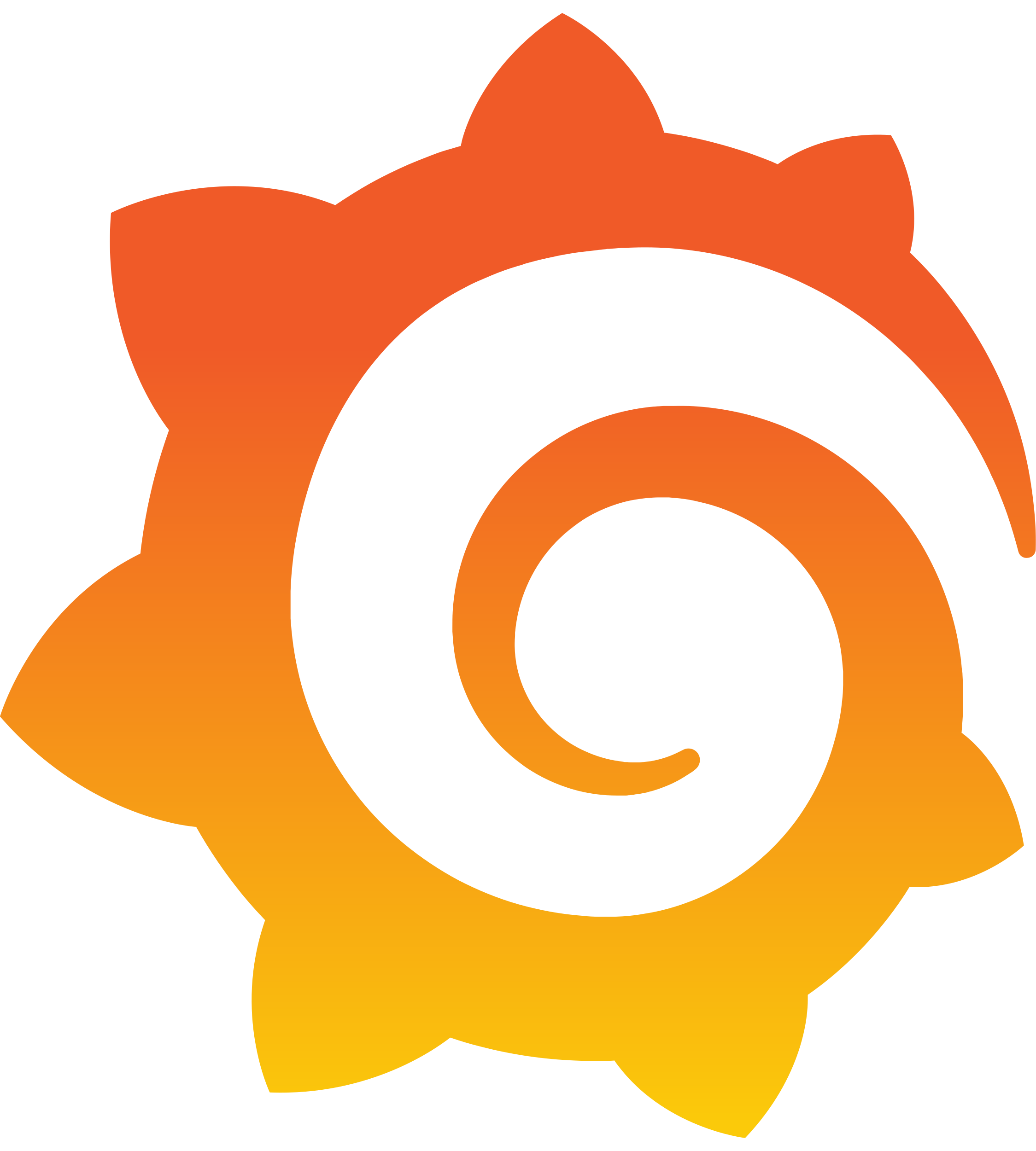 grafana-logo
